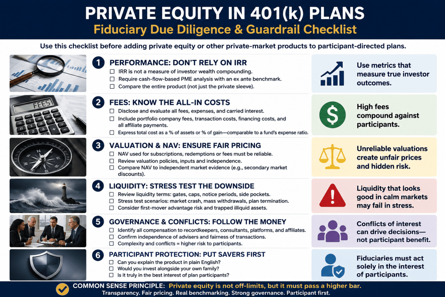 ERISA Private Equity Fiduciary Due Diligence Checklist | The ...